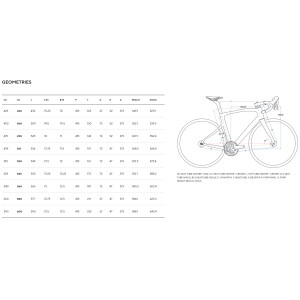 Pinarello X1 Disc Rennrad 2023 -Shiny Black - Shimano 105 Disc - auf Lager -
